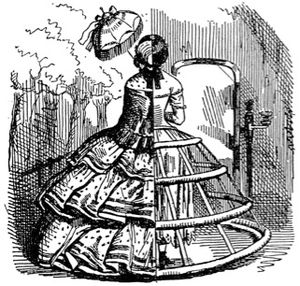 1856년 케이지 크리놀린. 금속 스트립으로 만들어져 스커트를 돔 형태로 지지했다.