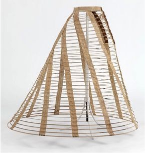 1860년대 케이지 크리놀린. 뒤쪽에 강조점이 있어 트레인을 만들었다.