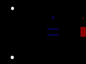 2-요소 빈트케셀 회로 유추 설명