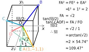 피타고라스 정리와 삼각법을 이용한 계산