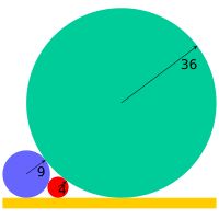 세 개의 원이 서로 접하고 공통 접선을 공유하는 산액 퍼즐의 가장 작은 구별되는 정수 해.