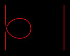 라이데마이스터 변형 I은 삼색 칠하기 가능성을 보존함을 보여주는 그림