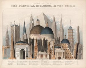 1850년에 공개된 가장 높은 건물 도표