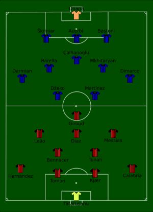 2022 수페르코파 이탈리아나 선발 라인업