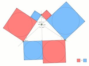 삼각형의 수심에서 만나는 3개의 수선에 의해 만들어지는 6개의 각에는, 그림과 같이 해당 삼각형의 3개의 각이 2개씩 포함된다.
