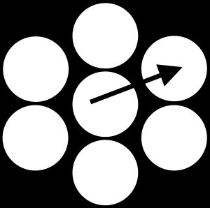 fcc 재료의 조밀하게 쌓인 슬립 평면의 격자 구성. 화살표는 이 전위 활주 시스템에서 버거스 벡터를 나타낸다.