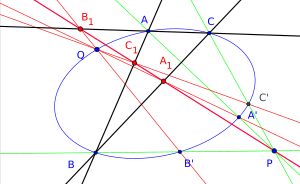 심슨 선의 사영 기하학적 일반화