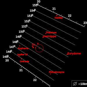 아난케군의 더 넓은 범위를 보여주는 그림.