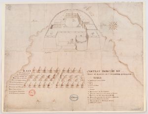 1716년 아르긴 섬