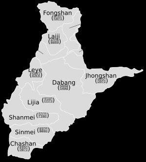 알리산 향의 행정 구역