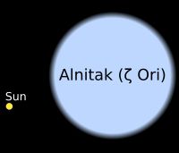 태양과의 크기 비교