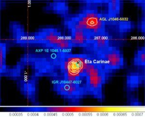AGILE의 에타 카리나 관측