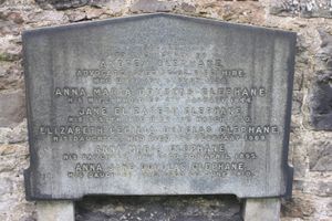 엘리자베스 클레페인의 묘, 에든버러 세인트 커스버츠 교회 묘지