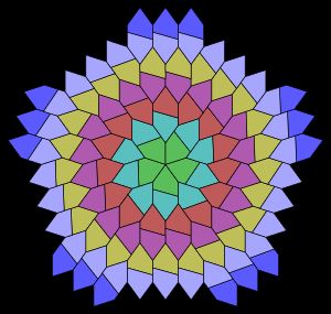 단일 오각형 타일링에서 5회 회전 대칭