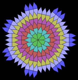 단일 오각형 타일링에서 7회 회전 대칭