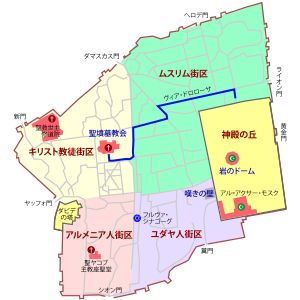 예루살렘 구시가의 개략도. 오른쪽 아래는 성전 산이다. 거기서 시계 반대 방향으로 무슬림 지구, 기독교 지구, 아르메니아 지구, 유대인 지구. 문은 왼쪽 위부터 신문, 다마스쿠스 문, 헤로데 문, 사자 문, 황금문(폐쇄), 분문, 시온 문, 야파 문이다.