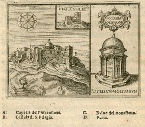  1587년 현장 스케치