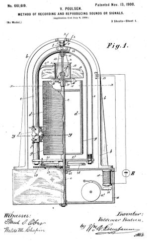 최초의 미국 특허는 발데마르 포울센이 1900년에 자기 와이어 녹음기에 대해 발행했다.