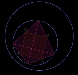 외접 사각형 ABCD: 접촉 사각형(분홍색)은 직교 대각선이다.