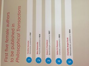 1787년, 캐롤라인 허셜은 저널에 출판된 최초의 여성이자 18세기의 유일한 여성이 되었다. 2015년 출판 350 전시회 포스터