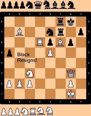 인터넷 포럼에서 진행될 수 있는 체스 변형 게임의 예시.