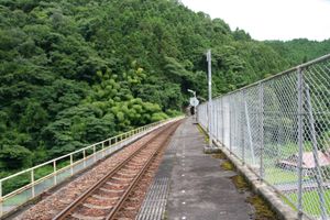 2008년 7월 플랫폼에서 바라본 모습