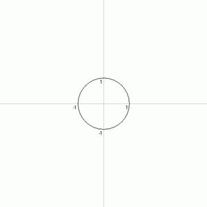 정65537각형 작도를 위한 첫 번째 칼라일 원