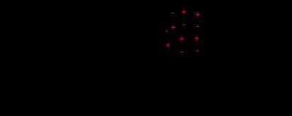 반대방향 회전 고리 닫힘 반응