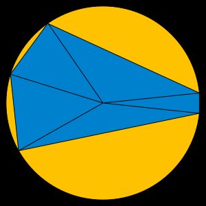 외접원의 반지름으로 원내 오각형을 이등변 삼각형으로 분할