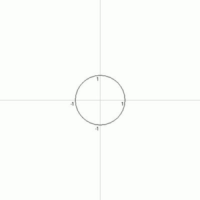 칼라일 원을 이용한 정이백오십칠각형 작도 과정