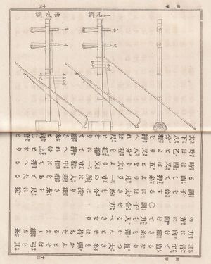 청악의 호금 그림. 1894년 간행 『명청악지시』에서