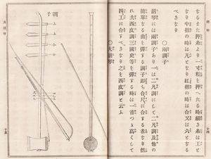 청악의 "대호금"(사호) 그림. 1894년 간행 『명청악지시』에서