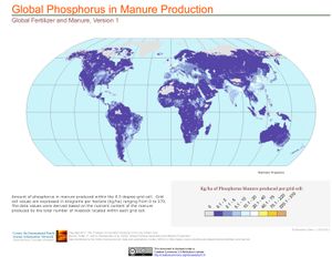 분뇨 생산에서의 인