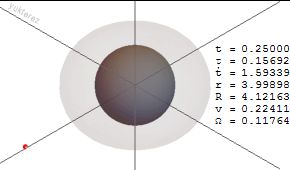 애니메이션: 역방향으로 에르고스피어에 진입하는 시험 입자가 운동 방향을 바꾸도록 강요받는다 (보이어-린퀴스트 좌표에서).