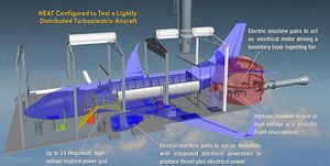 NASA Electric Aircraft Testbed