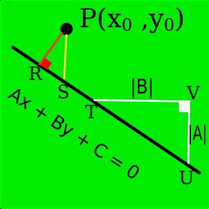 기하학적 증명의 참고 그림