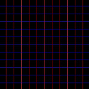 dz²}}의 수평엽(푸른 선)과 수직엽(붉은 선)