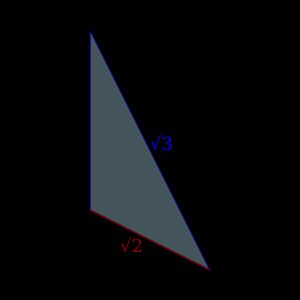 한 변의 길이가 1인 단위 정육면체의 공간 대각선 길이는 \sqrt{3}이다.