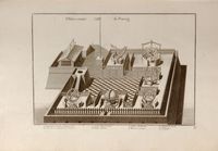 초기 유럽의 베이징 고대 천문대 그림