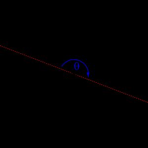 보조정리의 다이어그램