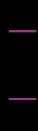 하위 1 MiB 주소 공간의 일부는 확장 메모리의 여러 메가바이트로 "창"을 제공한다.