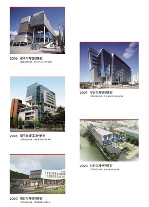 지역디자인센터(RDC) 전경