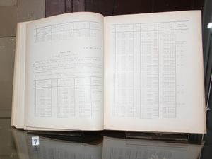 1937년 헬싱키 대학교 천문대에서 발행한 카르테 뒤 시엘 I–VIII.