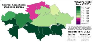 카자흐스탄 지역별 합계출산율 (2021)