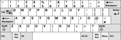 ISO Colemak-DH 자판 배열 (영국)