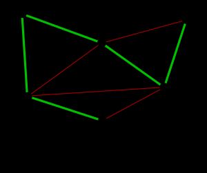 BE 선택, BC, DE, FE는 루프 생성