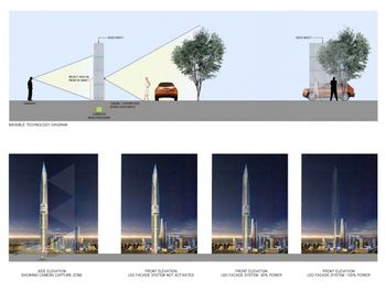 타워가 보이지 않게 되는 방식을 그림으로 표현