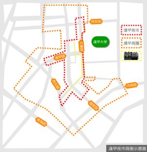 원화 로(노란색); 펑자 야시장(빨간색); 펑자 상업 지구(주황색).