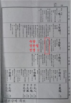장한철 사위인 통사랑 강계현이 수록된  이미지