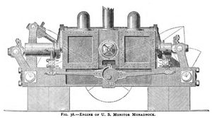 1863}}의 진동 레버 엔진 - 정면도